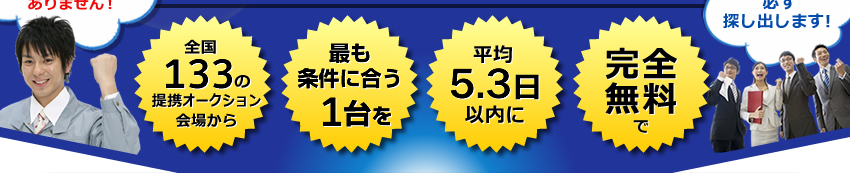 全国の提携オークション会場から 最も安く条件に合う1台を 平均4.3日以内に 完全無料で